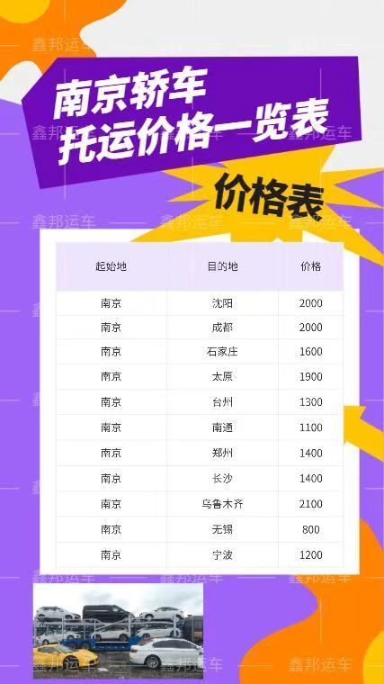 轎車托運價格一覽表，省心省力又省錢！