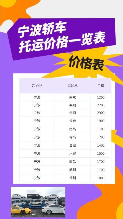 轎車托運價格一覽表，讓你輕松了解托運行情！