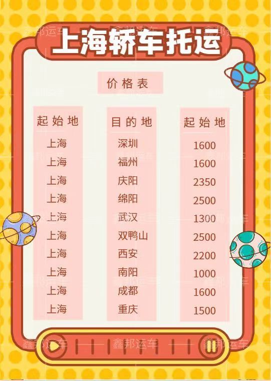 上海轎車托運(yùn)價(jià)格大揭秘！